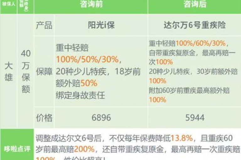 欲探索性价比最高的dy优惠购物网站？我们提供最具竞争力的低价选项！