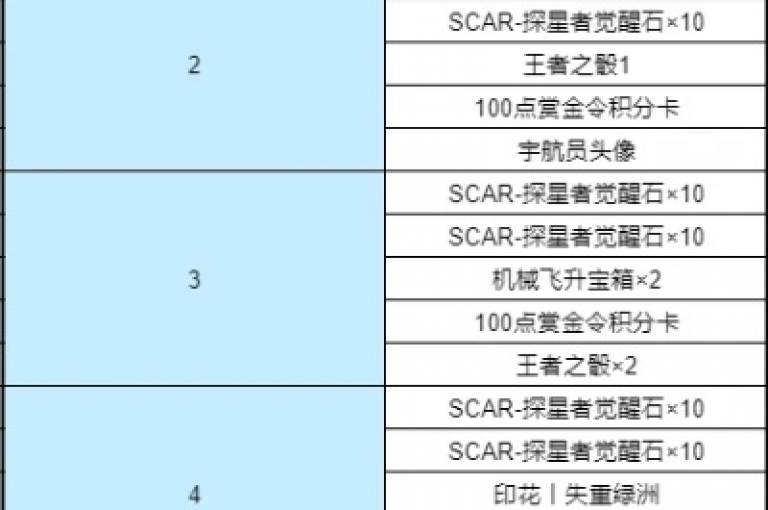 抖音直播伴侣下载链接,快手粉丝增长技巧分享 - 如何快速提升抖音账号等级 - 抖音热门视频制作教程。