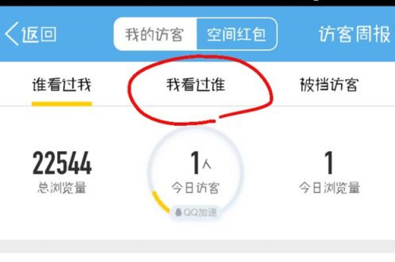 运用这些高效的策略，助力网站吸引更多访客并提升QQ用户的访问量。