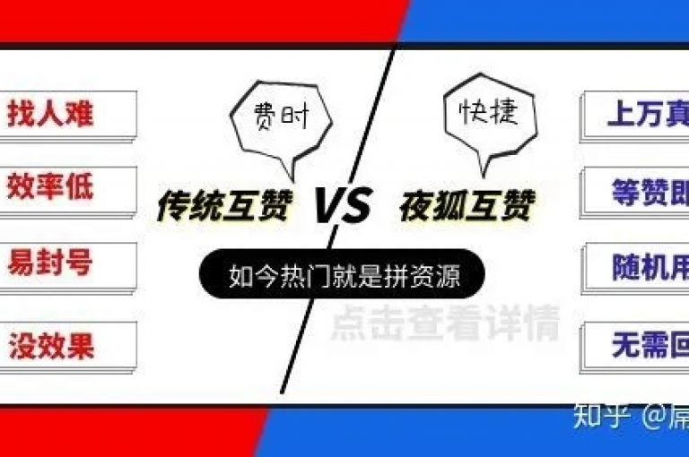 全天候点赞商城(全天候点赞商城，极速互动支持平台)