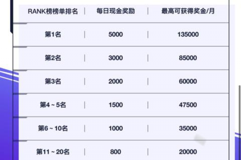 探索极速电商体验，尽享24小时不间断服务，在闪电云商城轻松下单，快速获得qq空间说说的免费浏览量，同时揭秘房产装修的独家技巧。