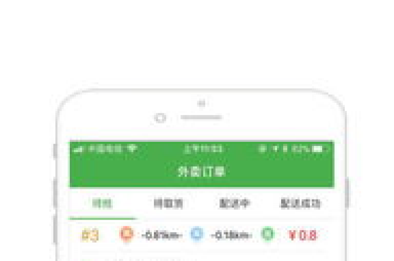 探索便捷的购物体验，尽在我们的全天候免费下单服务，让24小时购物成为可能！