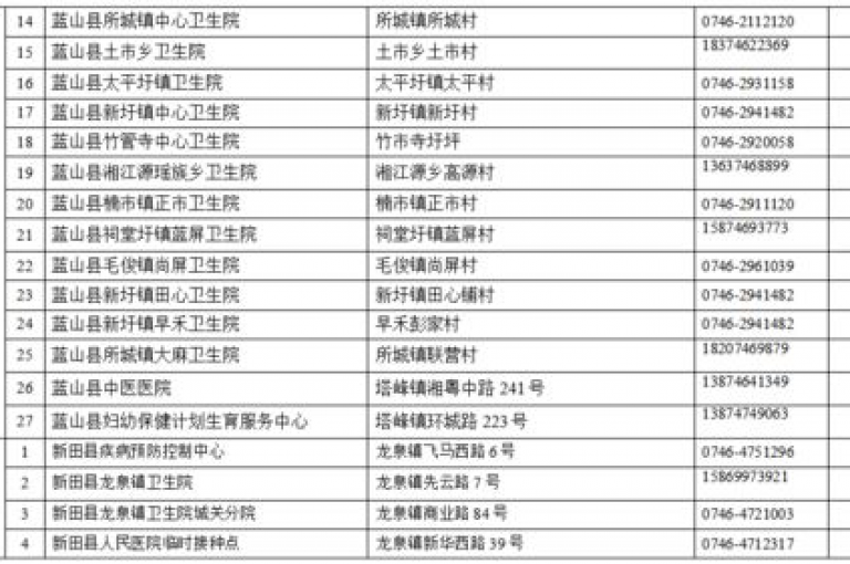 自助下单卡网是一个便捷的在线服务平台，让用户可以轻松地购买和管理各种服务。