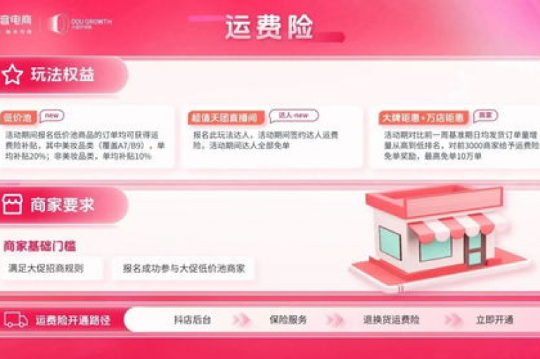 抖音优惠购物平台 - 卡盟折扣下单中心