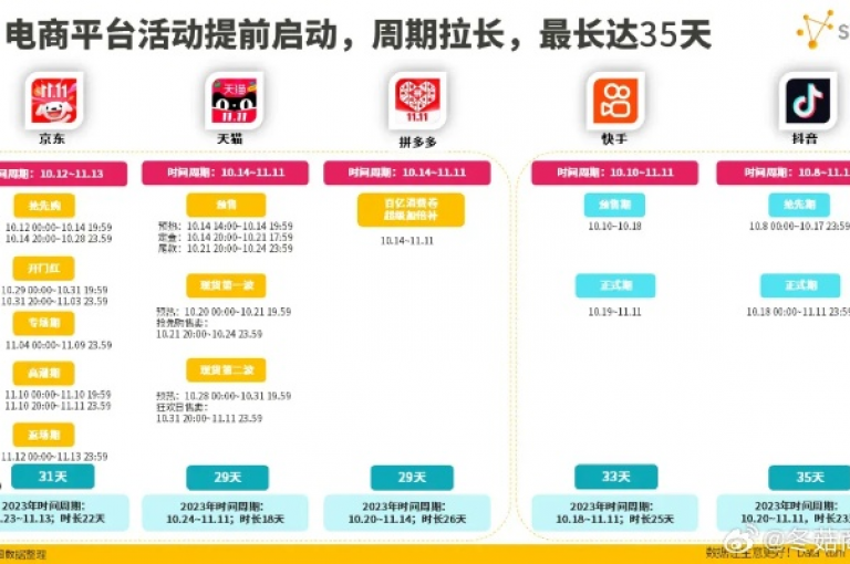 抖音粉丝增长秘籍，探索高效获取关注者的策略与工具，2024年必备知识！