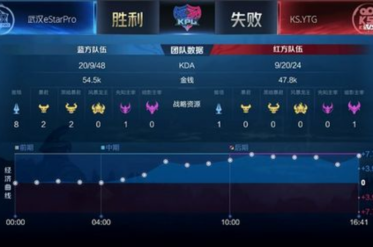 KS亲密打call是一种在直播平台上，观众通过赠送虚拟礼物或进行特定互动来表达对主播喜爱和支持的方式。