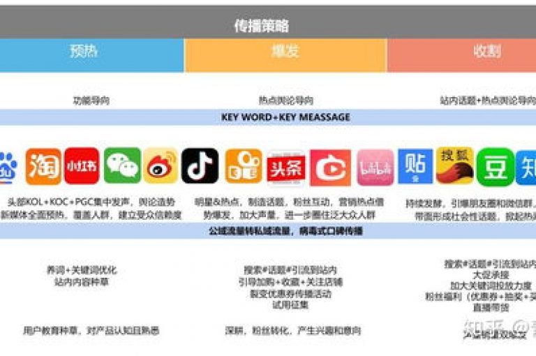 卡盟KS24小时自助下单平台深度解析，揭秘卡盟KS24小时不间断下单服务！2024年必备知识