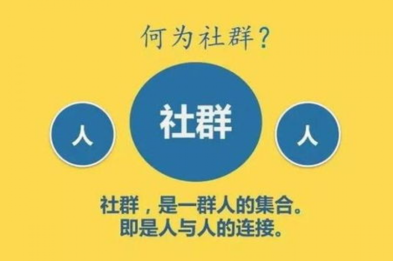 积极参与微信群的互助活动，挖掘社群互动中的潜在商机。