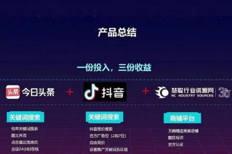 抖音点赞服务承诺提供全网最低价格，掀起性价比新潮流。