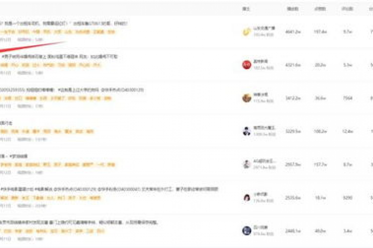 抖音免费获取点赞数（抖音免费获取1000点赞数）。