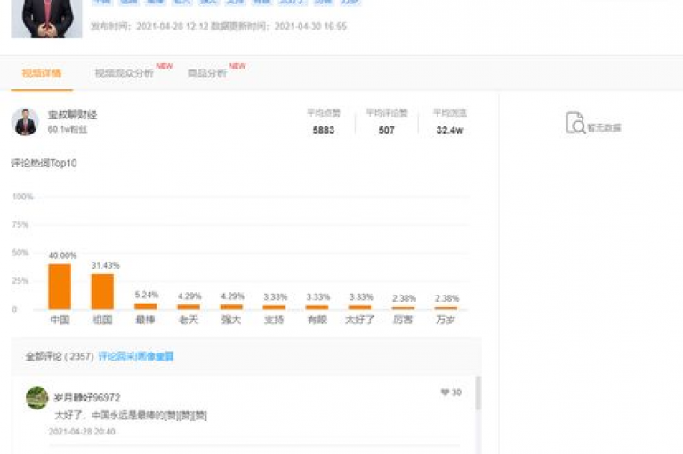 1元提升快手直播间人气（快手人气1元速刷）。