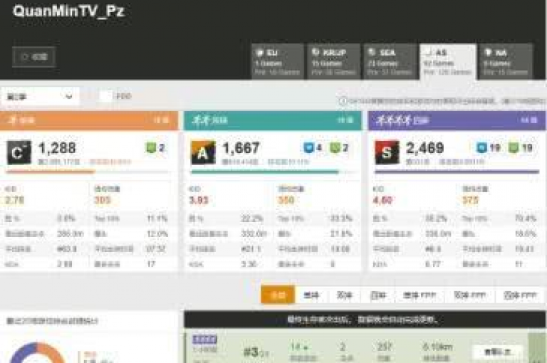 探索网络自助服务的便捷，如24小时抖音点赞业务平台、快手打call自助服务等，让您的社交媒体互动更加轻松高效。