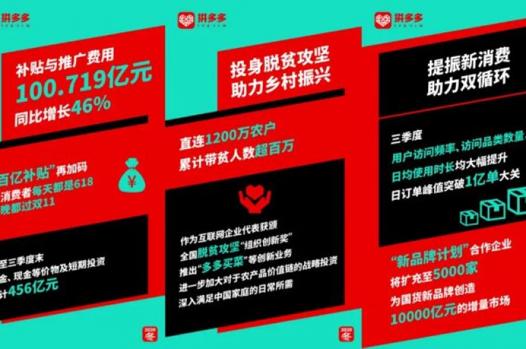 北城拼多多助力平台，为地方经济注入新活力。