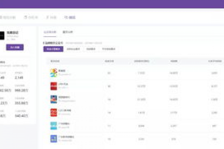 小红书自助平台业务，无需软件即可获得粉丝 - 抖音点赞秒在线网站，提供卡盟货源且价格优惠。