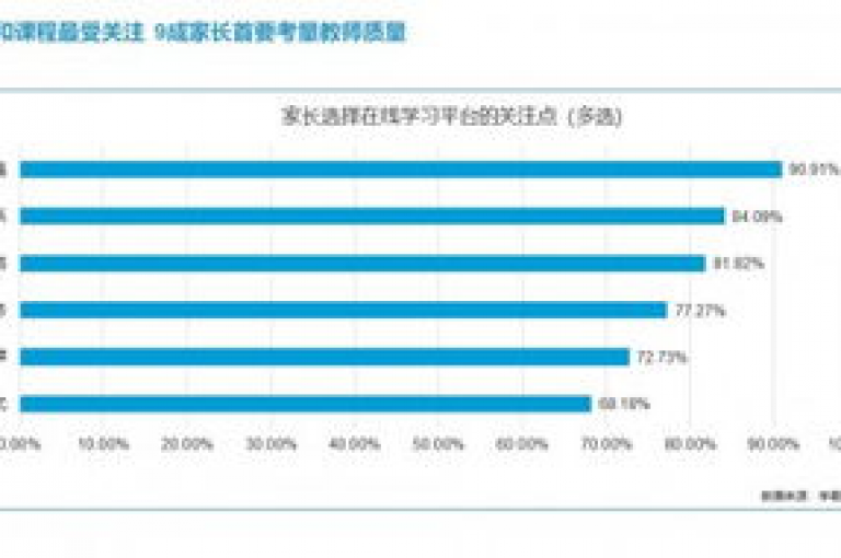 ks平台全网最低的最新揭秘，ks平台全网价格最优！2024必学。