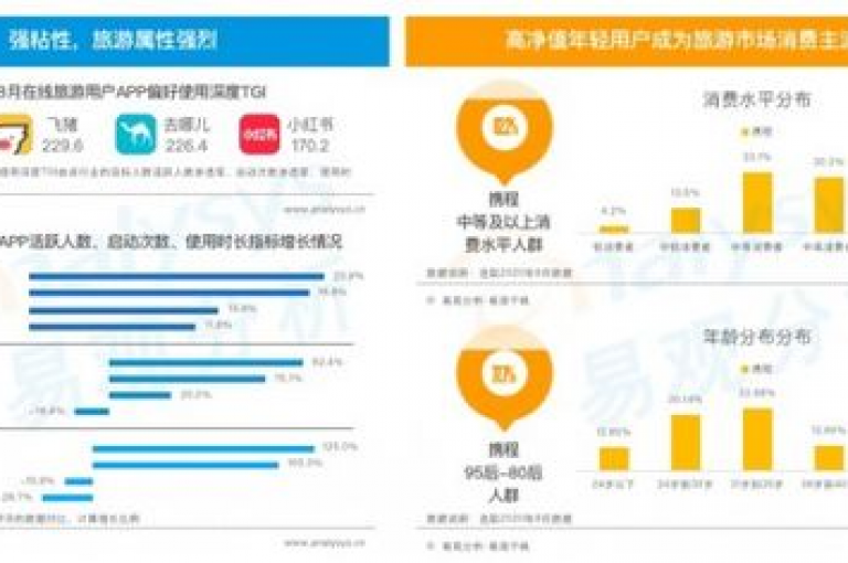 快手业务平台网站官网，构建一个集创意、效率、互动于一体的内容创作与推广生态系统。