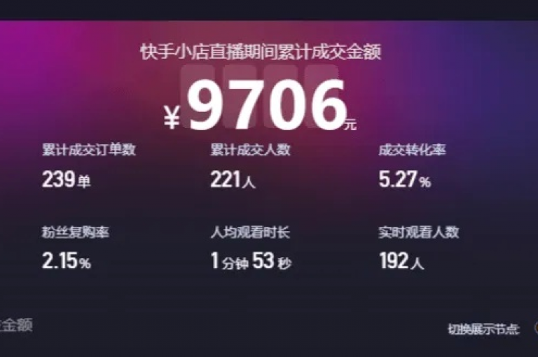 快手亲密度迅速提升至1000点的关键策略，通过2000名活跃粉丝的密集互动，实现快速增进，效果立竿见影！新用户强烈推荐使用！