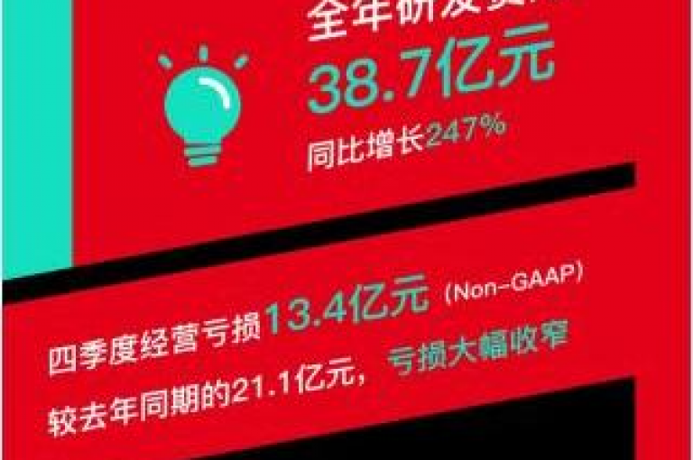 拼多多互助团在知乎上关于pdd帮助力的讨论，是用户们分享经验、探讨其真实性的热门话题。