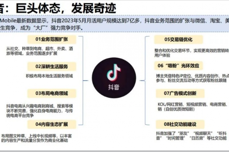 抖音播放自助平台(抖音自助平台播放优化)