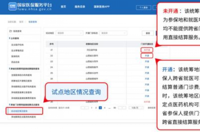 在探索网络推广的多样途径中，了解如何通过自助下单平台高效增加社交媒体的关注度成为了许多人关注的焦点。