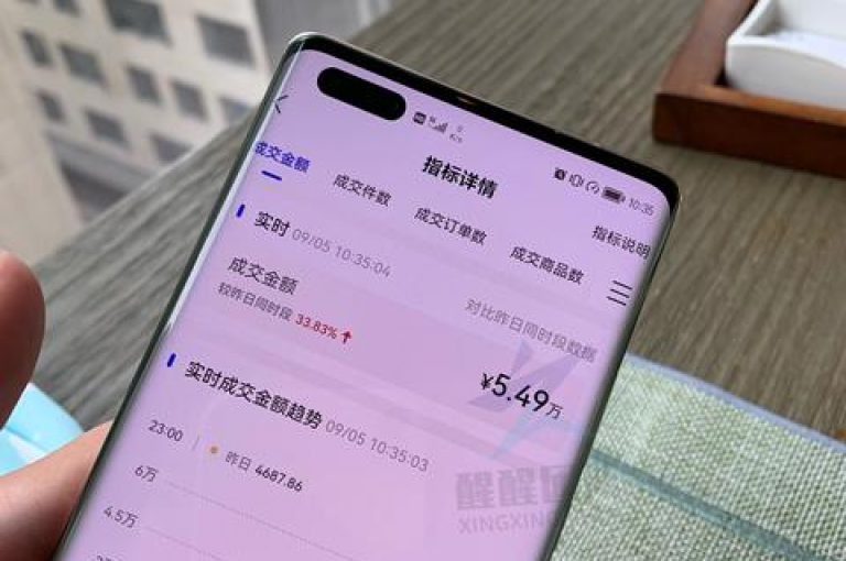 快速提升社交媒体影响力，仅需一元即可获得100个真实点赞，同时享受一万次QQ空间的免费访问量。