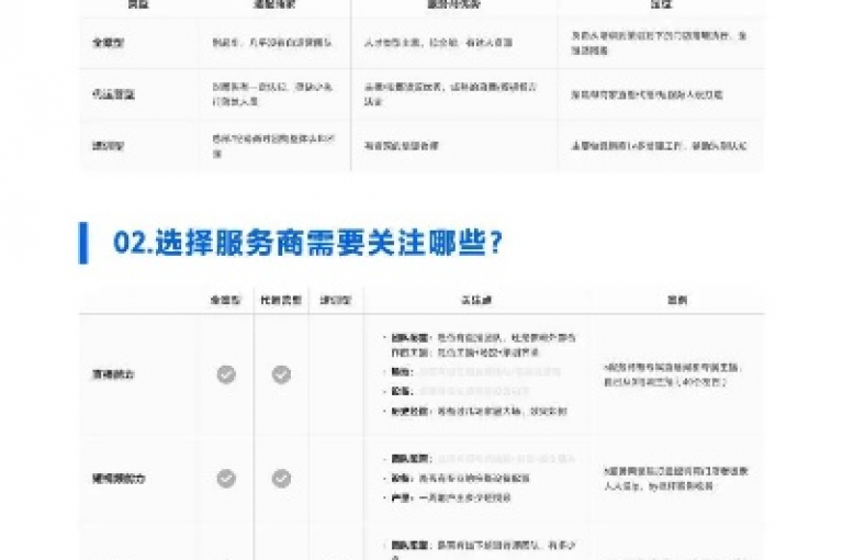 探索抖音24小时自助服务平台的免费奥秘，解锁一站式解决方案的独特魅力，成为2025年的必备技能！