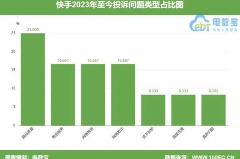 抖音快手评论软件平台（全新评论助手平台提升抖音快手影响力）