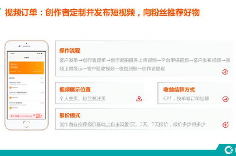 「快手接单平台业务，构建一个创新的自由接单生态，助力每个人的副业追求！」