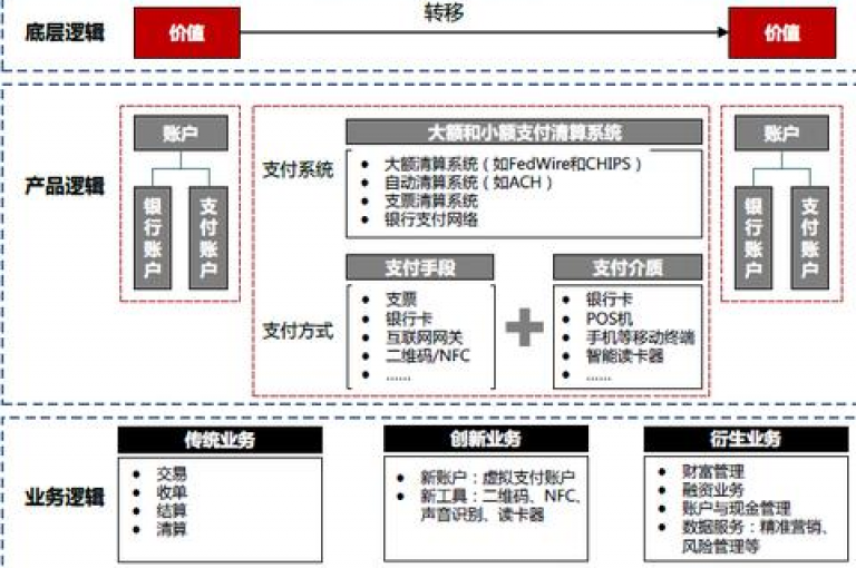 拼多多帮扫码群，一种创新的社交购物体验。
