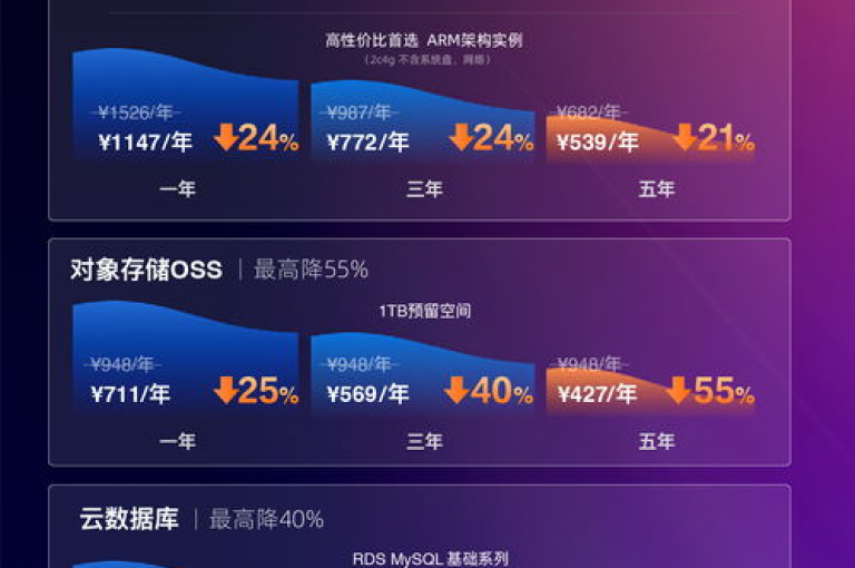 探索DY，一个既经济又便捷的在线购物平台，专为寻求优惠的您设计。