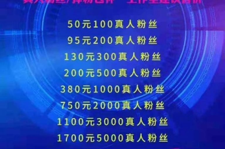 1元100赞自助平台,快手双击平台KS - 秒点赞朋友圈的软件 - 抖音出售平台