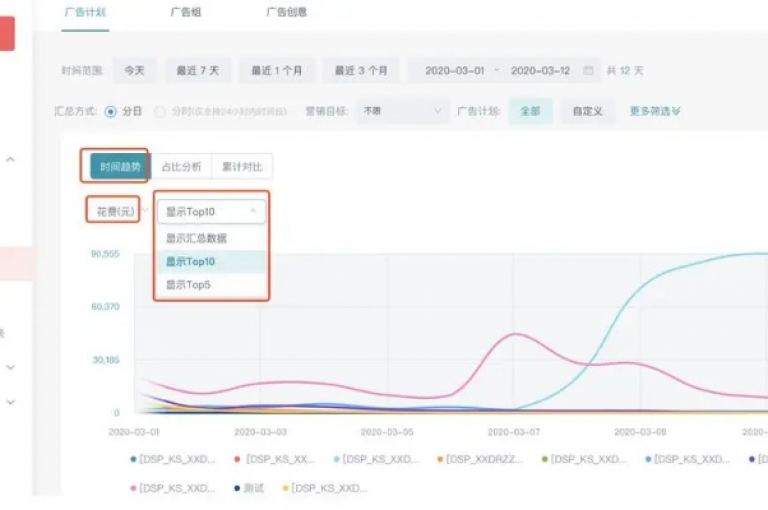 探索提升QQ空间人气的秘籍，揭秘访客量激增的网站工具。