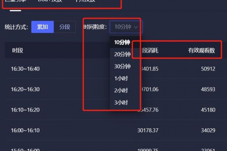 在ks直播间，你可以实时查看在线人气并下单，同时还能享受免费权重查询工具，这里也是抖音号交易和dou币充值的理想平台。