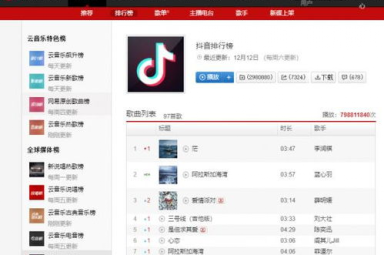 抖音充值服务现已整合至QQ业务平台，为用户提供便捷的充值入口。