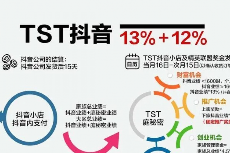抖音视频推广，快速增加1000赞（抖音营销服务，轻松获得1000个赞！立即下单提升影响力）