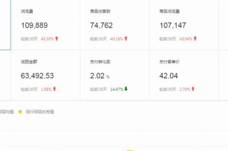 拼多多700元的优惠券真的有人成功领取了吗？