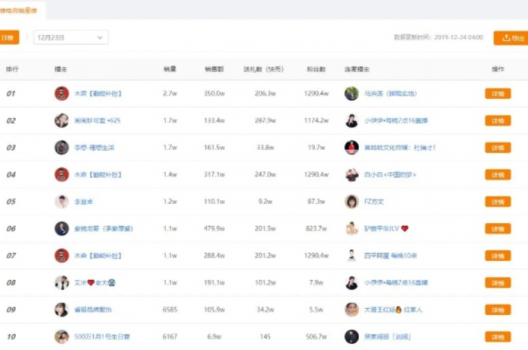 快手ks业务,QQ钻卡盟网站 - 抖音一元100个赞秒到网站 - qq说说赞空间说说的网站，提供专业的网络服务。
