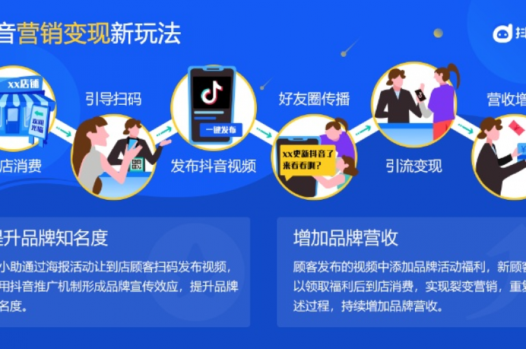 探索抖音快速增粉的高效策略，揭秘粉丝激增的独家技巧。