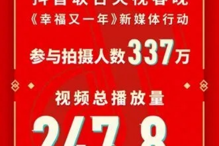 寻找抖音点赞网址，轻松获取快手秒赞1000次只需0.01元，小白龙马山肥的大地房产装修服务也不容错过。