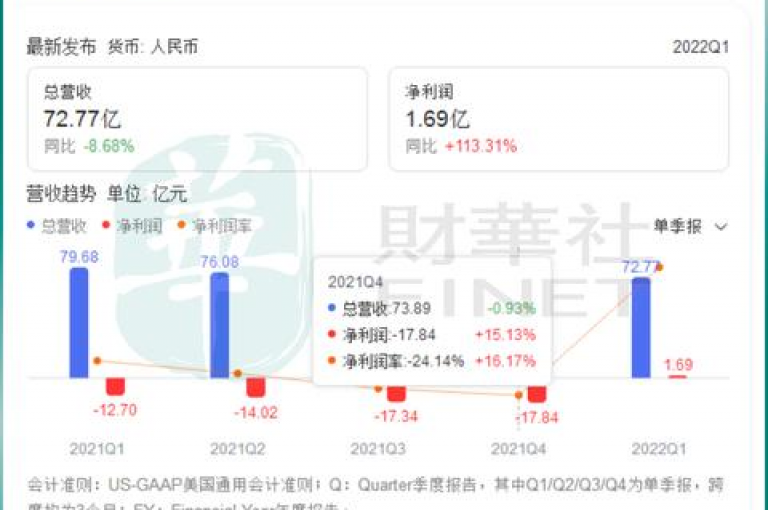 抖音50级账号的市场交易价格因多种因素而异，具体售价取决于账号的粉丝数量、活跃度、内容质量以及市场需求等。