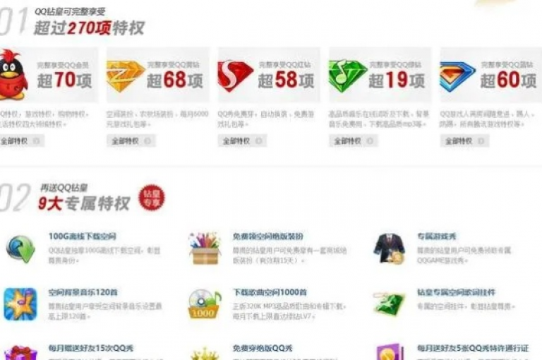 探索QQ红钻卡盟的全新服务，发现更多惊喜优惠。