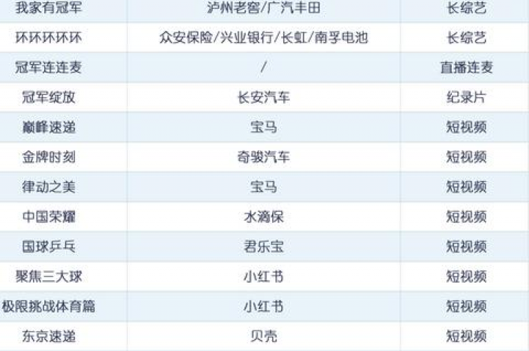 快手平台业务全景解析与发展趋势探讨，深入剖析了该平台的运营模式和未来走向。