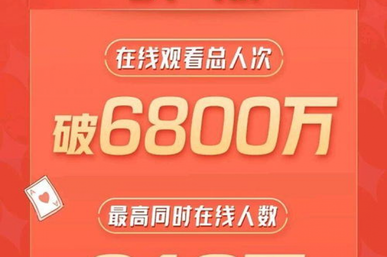 快手点赞，全天候自助服务，价格全网最优 - 加入视频会员代理计划 - 至尊卡盟。