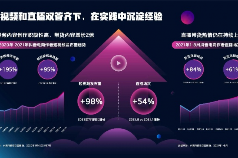 抖音业务低价平台迅速增粉（抖音低价粉丝业务快速扩张）