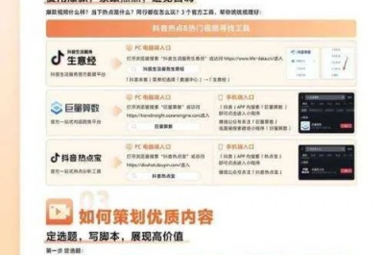 探索抖音免费资源平台，深入解析及实用技巧分享，2024年必备知识！
