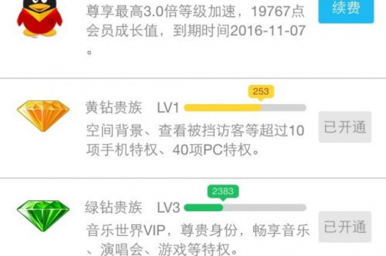 实惠的QQ超级会员(经济型QQ会员获取途径)