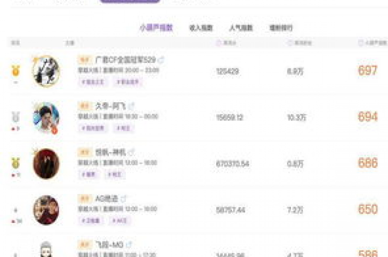 探索网络世界，发现cf游戏黑号的神秘交易角落，同时快手买call链接和ks推广自助网站提供便捷的快币充值服务。
