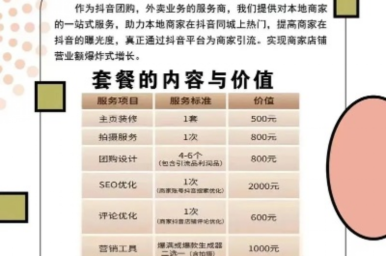 探索抖音网站，发现全网最低价 - dy业务卡盟网站最低价。
