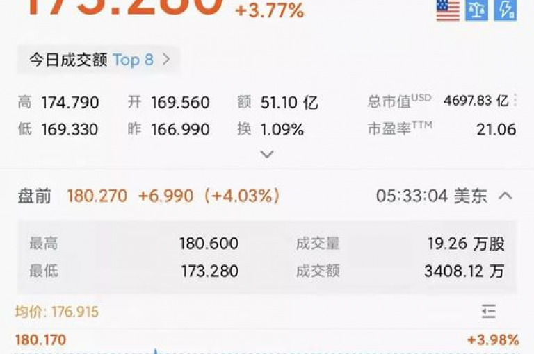 探索网络新天地，畅享QQ空间业务网的便捷服务，体验拼多多助力软件带来的无限可能，感受全国卡盟排行榜首的荣耀。