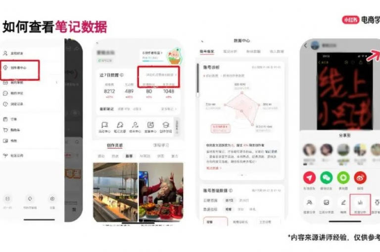 小红书卡盟的深度解析，掌握卡盟小红书优化技巧，迎接2025年的挑战！